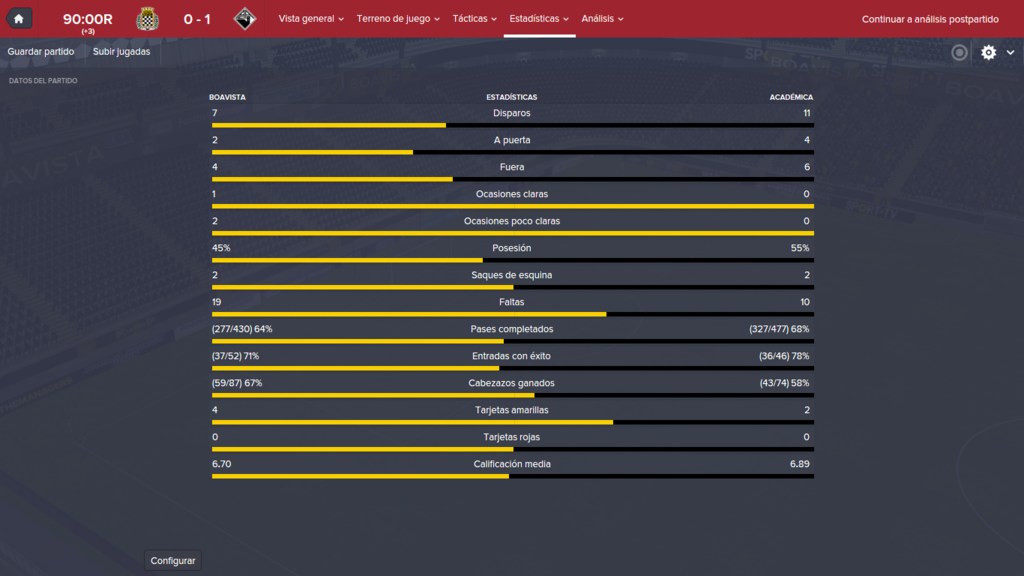 Boavista%20-%20Acadeacutemica_%20Estadia