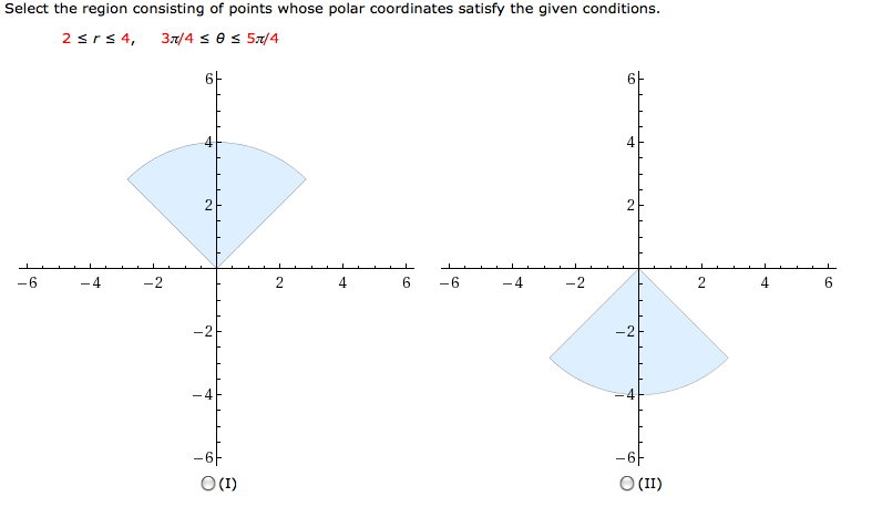 do you know which one it is? (Polar Coordinates) | Math Forums