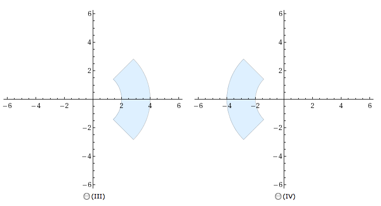 do you know which one it is? (Polar Coordinates) | Math Forums